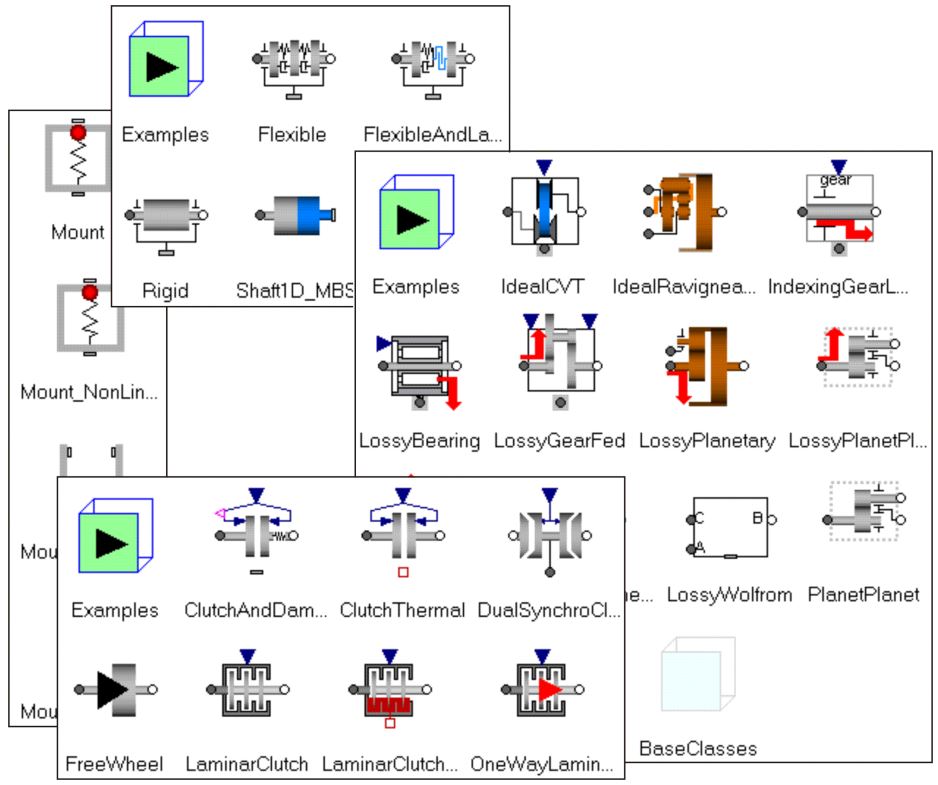 Modelling of Vehicle Powertrains with the Modelica PowerTrain Library ...